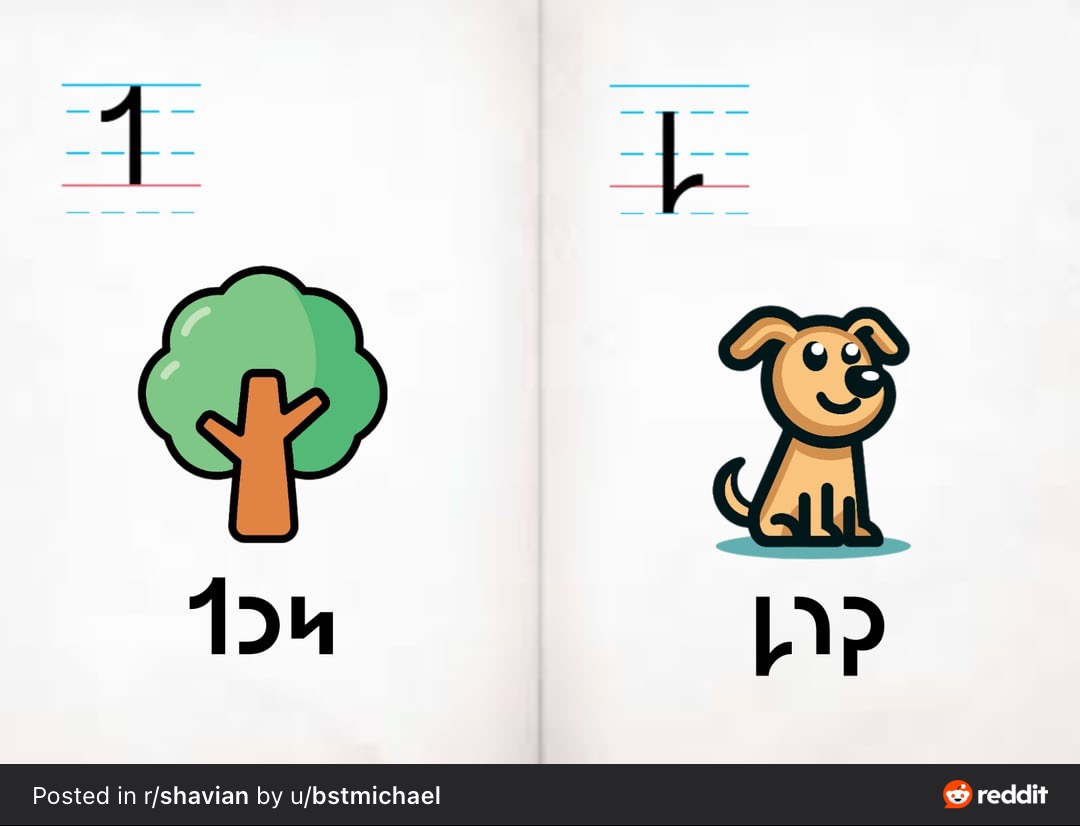 𐑪𐑯 𐑤𐑻𐑯𐑦𐑙 ·𐑖𐑱𐑝𐑾𐑯