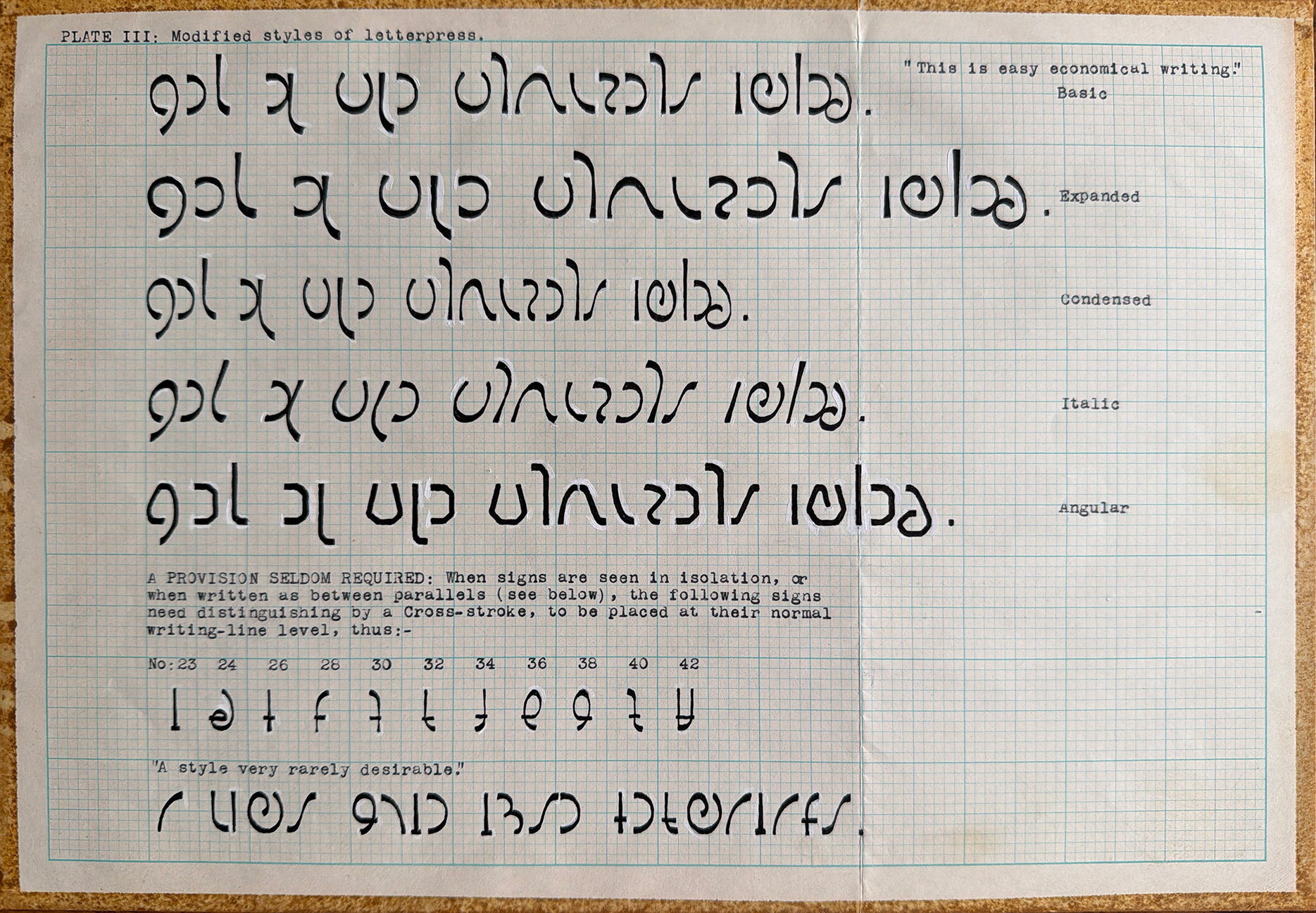 Sound-writing